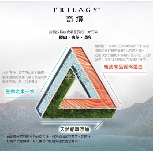 Trilogy - 奇境-三文魚（添加5%凍乾羊肺）［成貓配方］貓糧1.8kg/6.8kg